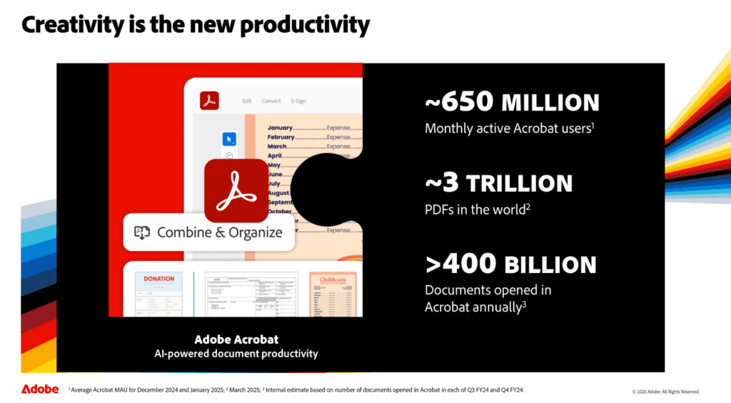 creativity is the new productivity