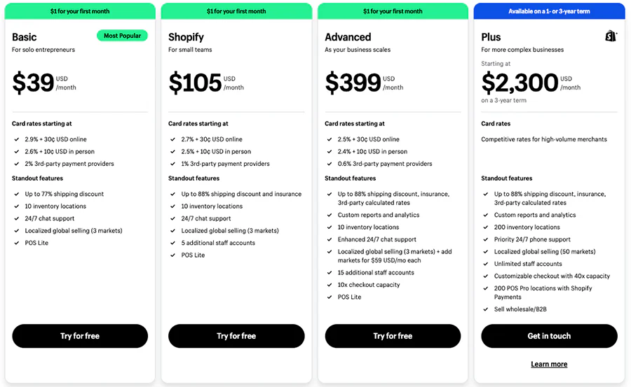 shopify subscription