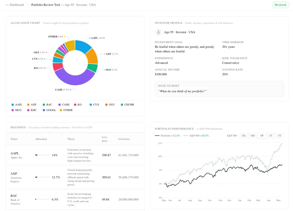 portfolio review tool portfolio review tool