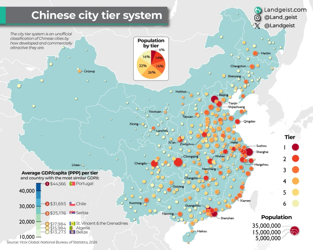 chinese city tier system chinese city tier system