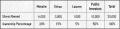 ownership percentage