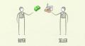 buyer and seller economy
