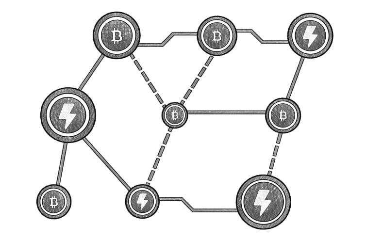 btc-starter-pack-header-4-bitcoin-lightning-network