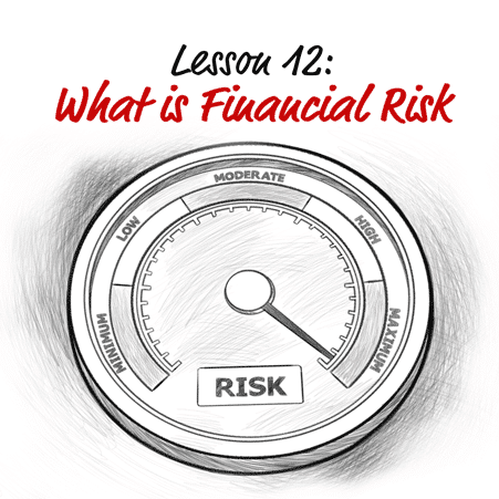 what-is-financial-risk