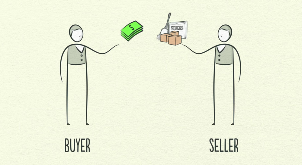 buyer and seller economy