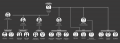 060426-organizational-chart