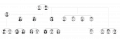 060725-organizational-chart