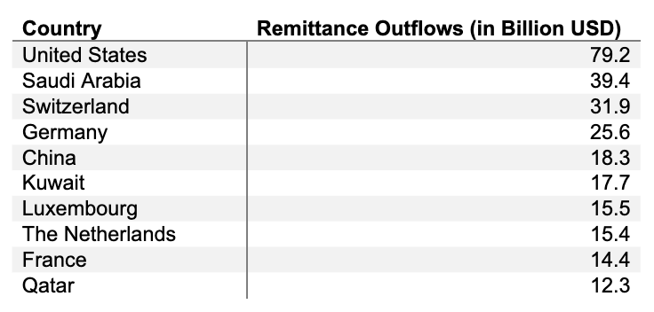 Screenshot 2025-07-23 at 10.19.54 PM