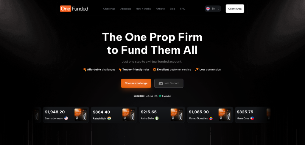 OneFunded-Best-Prop-Firm-to-Power-Your-Trading-Success-03-26-2026_02_21_PM