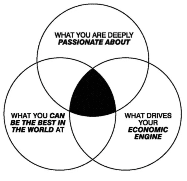 Sep 15 Dive Deeper3