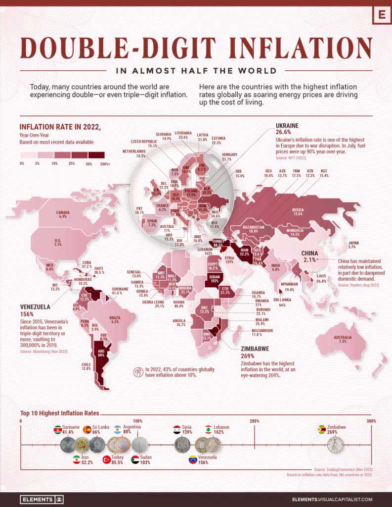 global-inflation color-coded map showing global inflation levels