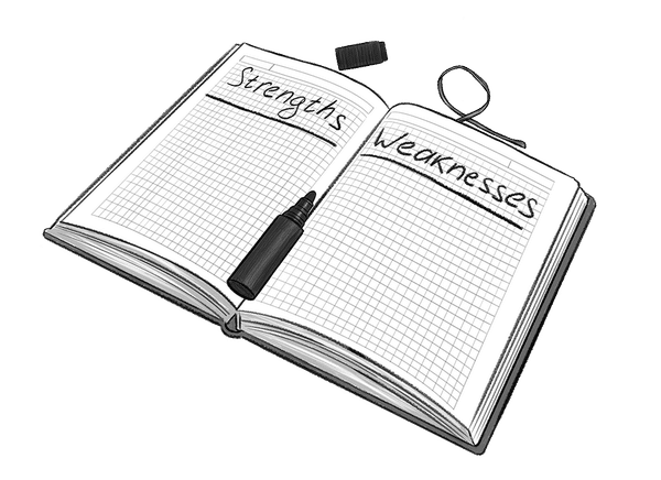strengths and weaknesses