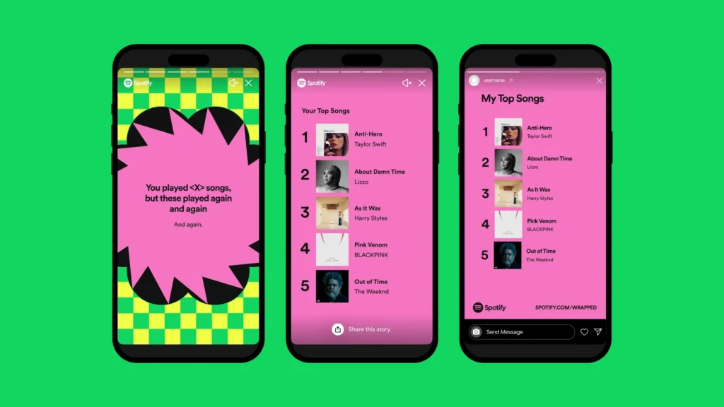 Spotify Wrapped